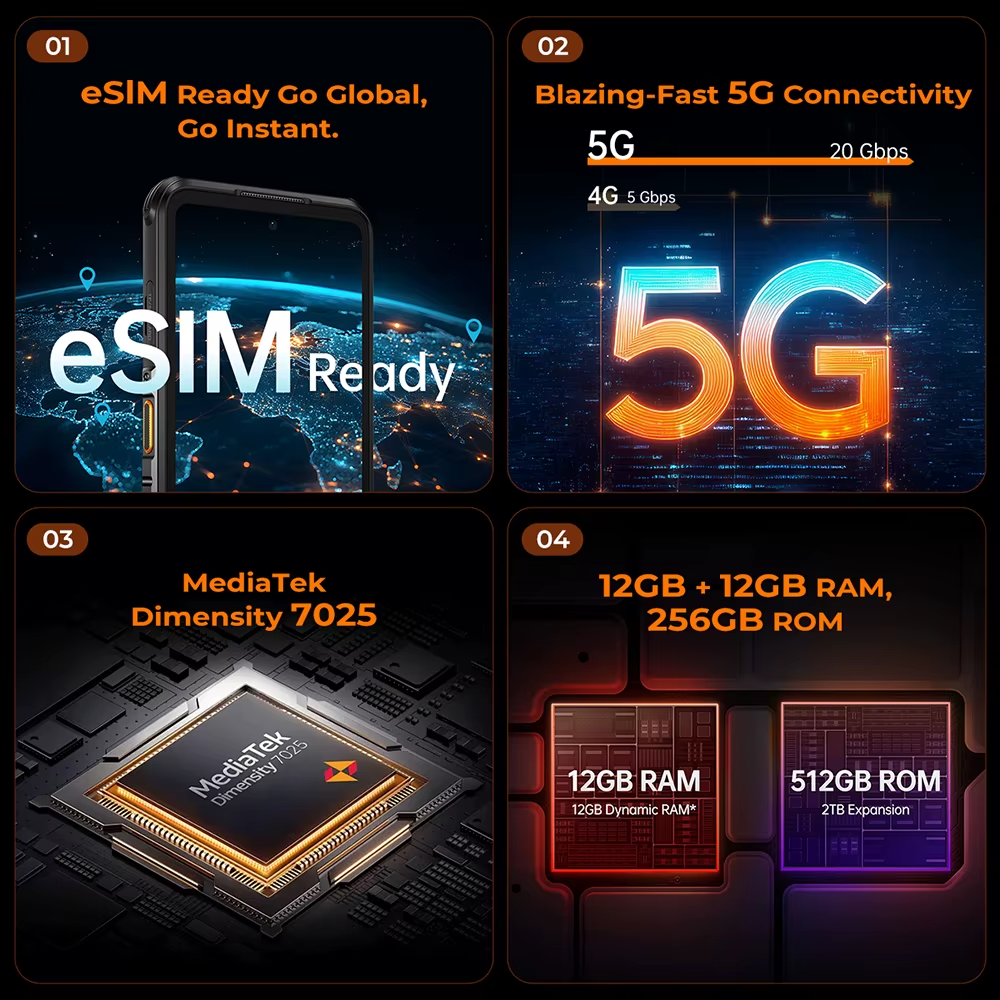 Powerful 5G Rugged Smartphone With AMOLED