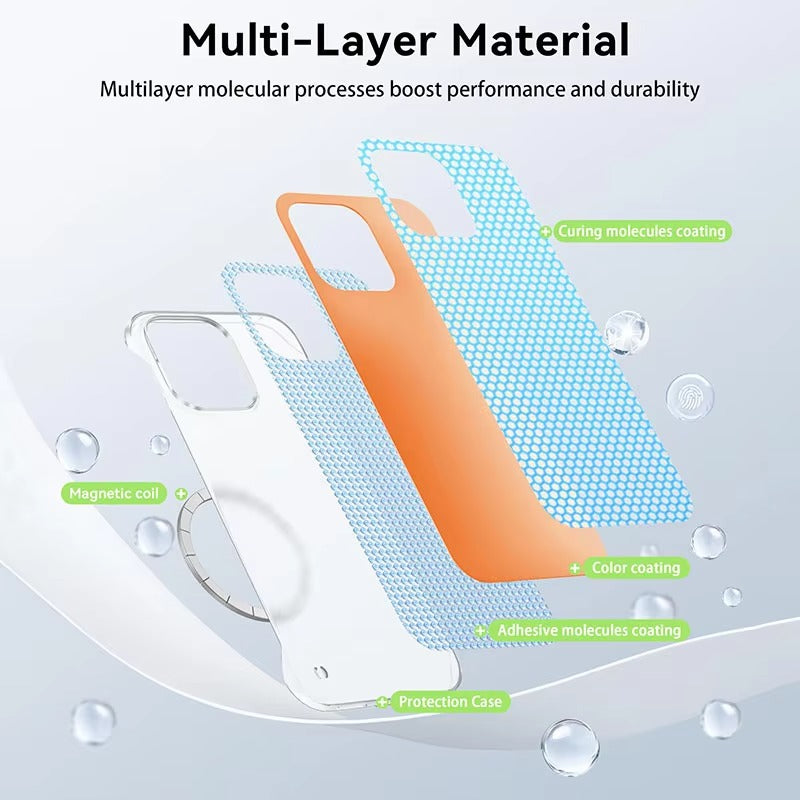 Magnetic Slim Armor Case RedmiNote14ProPlus
