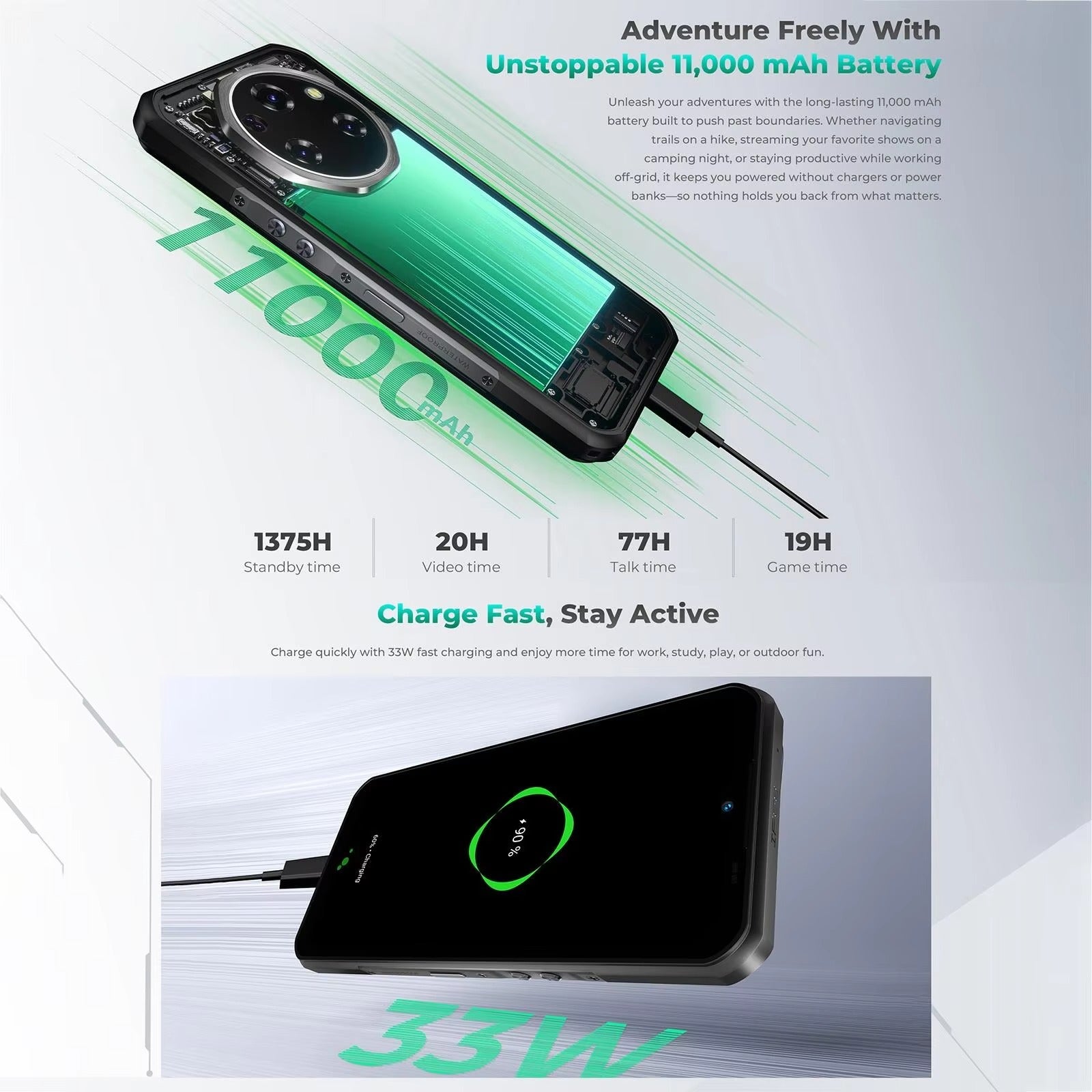 Capture More With 108MP Rugged Beast