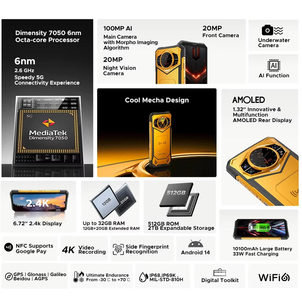 Extreme Performance Rugged Phone Built Tough