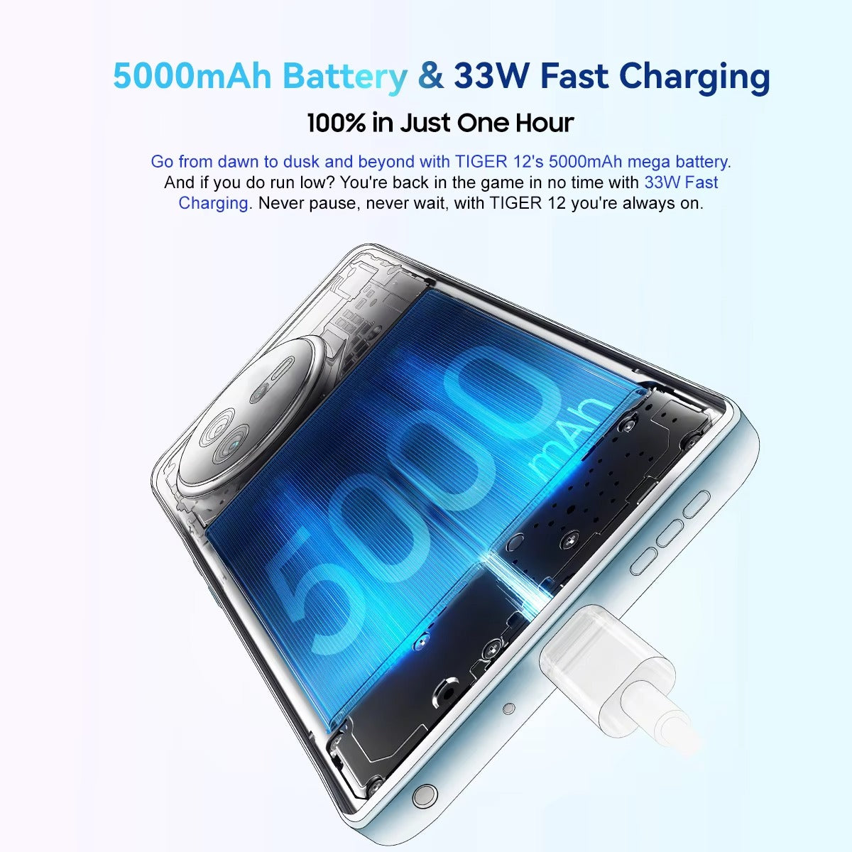Smart AI Performance Ultimate Rugged Smartphone