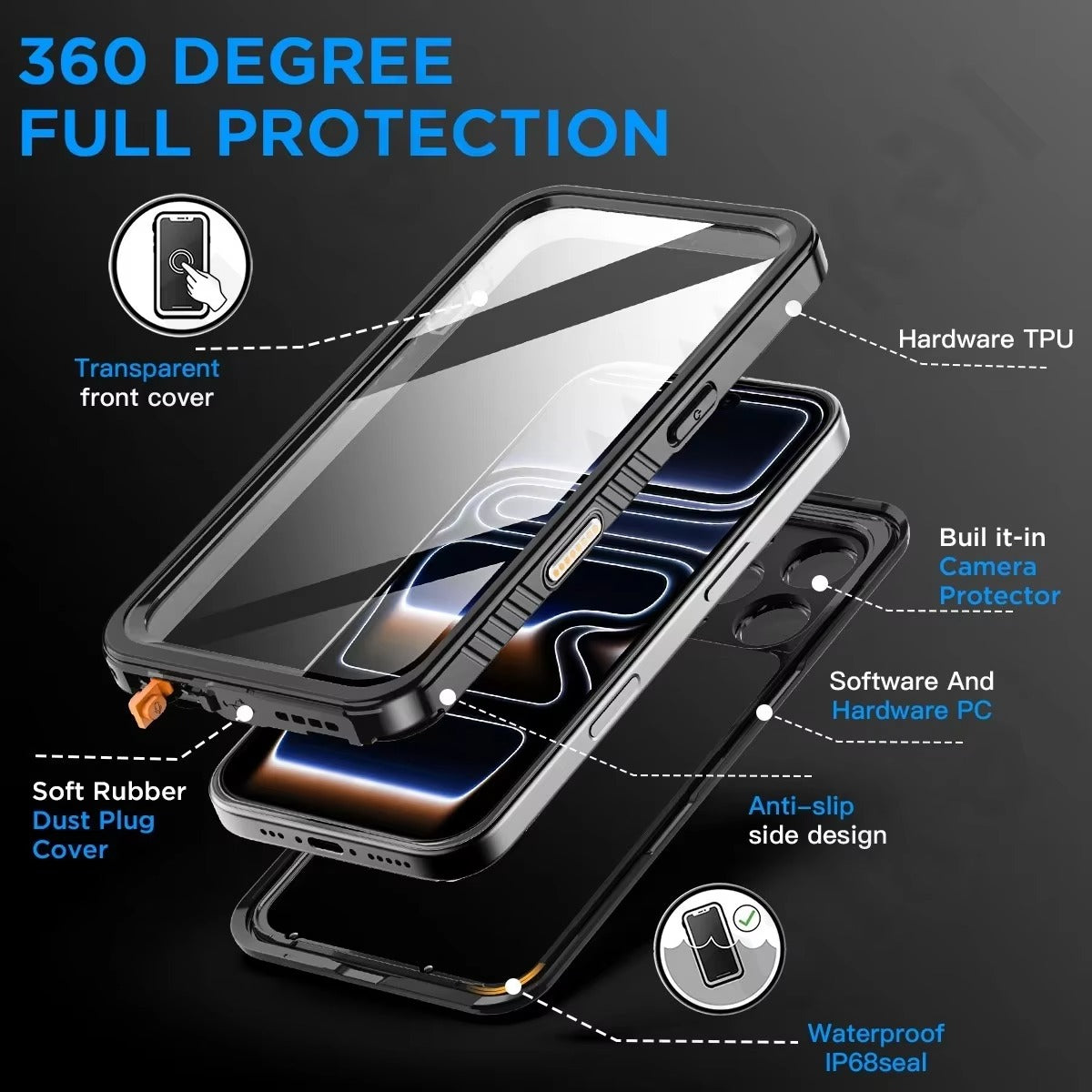 IP68 Waterproof Protection For iPhone 15