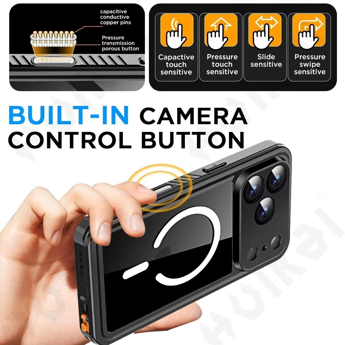 IP68 Waterproof Protection For iPhone 15