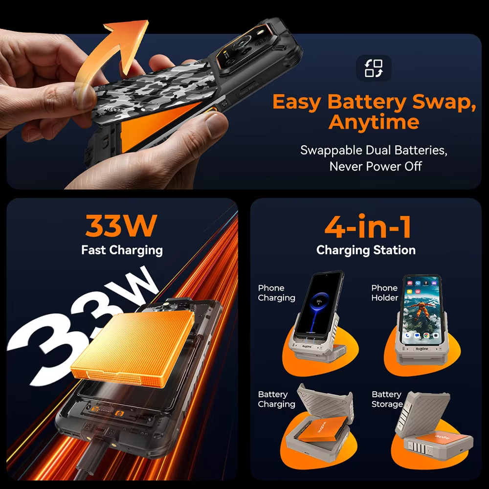 Powerful 5G Rugged Smartphone With AMOLED